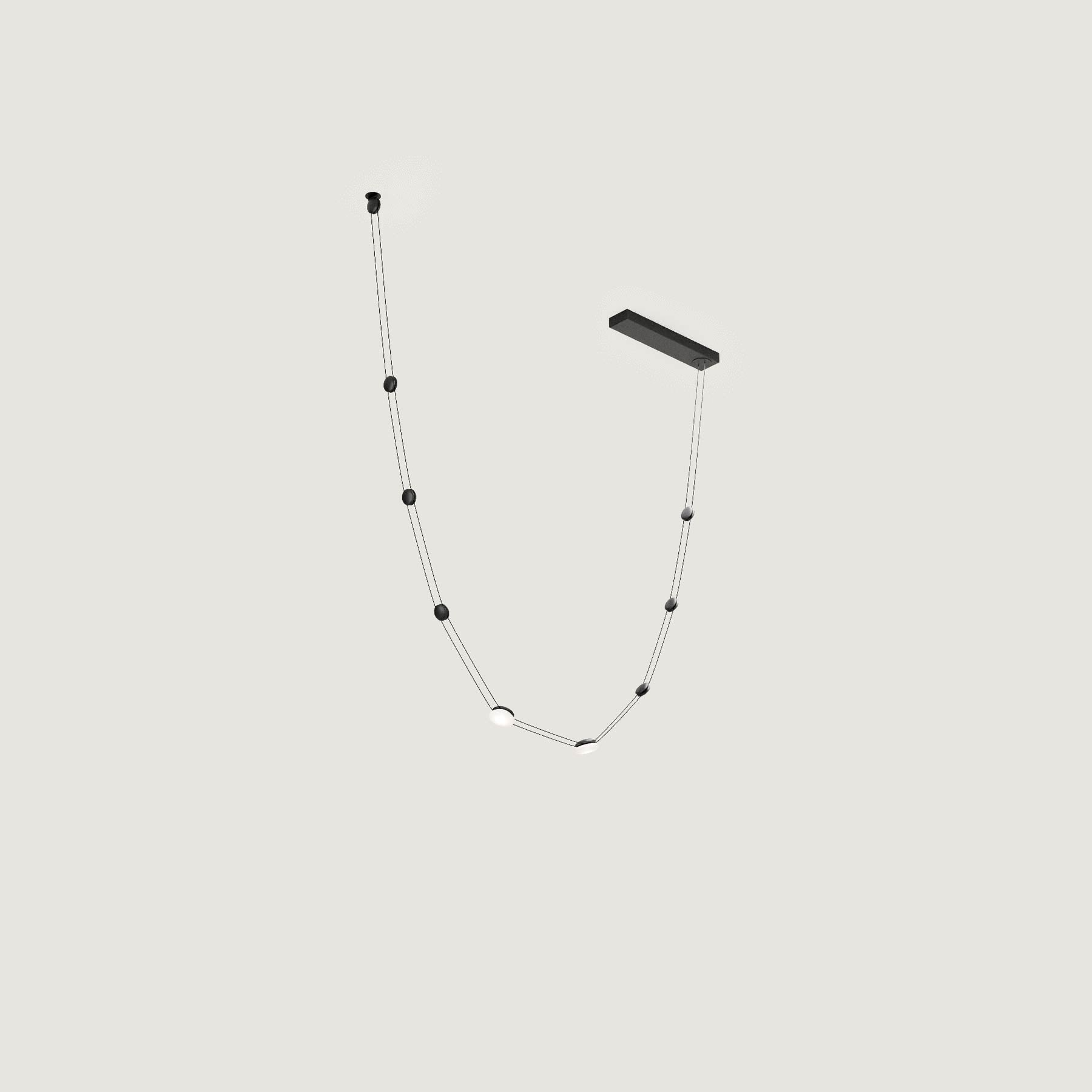 CODE/03